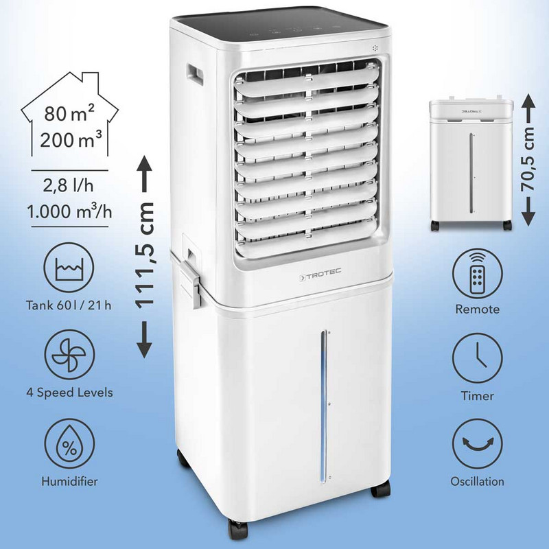 Air cooler PAE 81