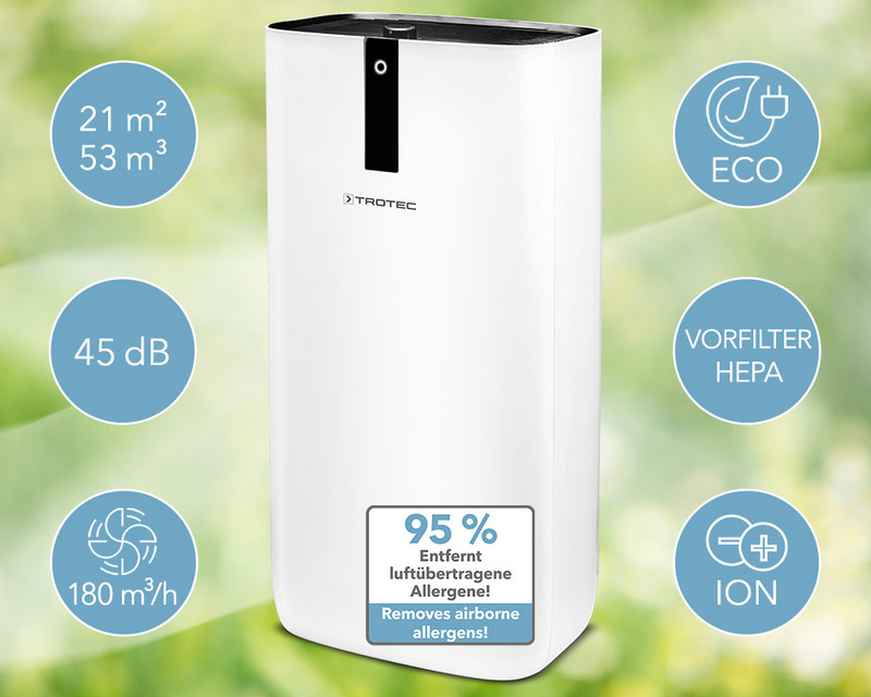 AirgoClean® 15 E – Equipment features