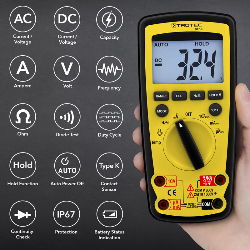 BE50 – Equipment and functions