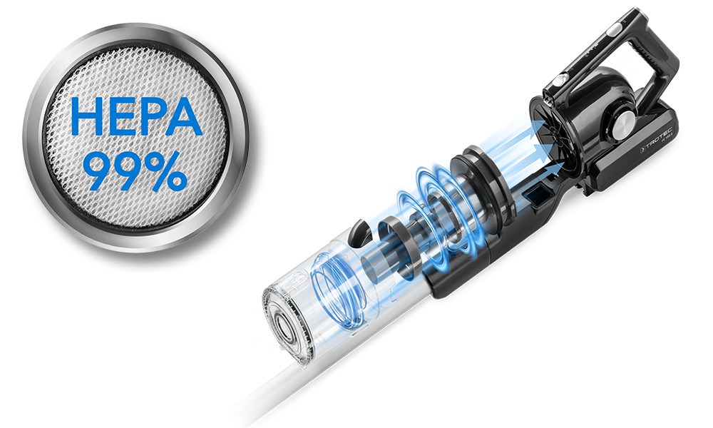 Cyclone technology –simply the better suction technology