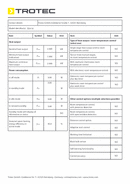  ERP Table Electric Heater TDX 10 (EN)