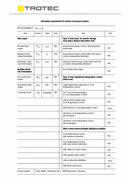 ErP table fan heater TFC 1 E (INT)