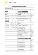 ErP table fan heater TFC 2 E (INT)