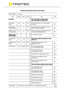 ErP table fan heater TFC 22 E (INT)
