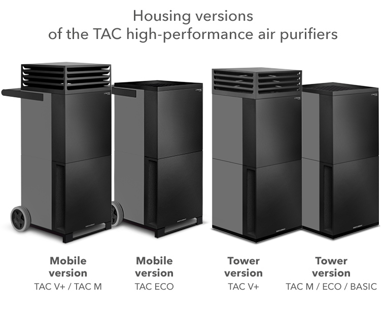 Housing versions of the TAC high-performance air purifiers
