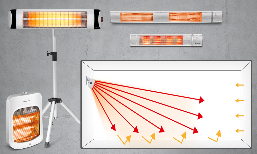 Infrared radiant heaters