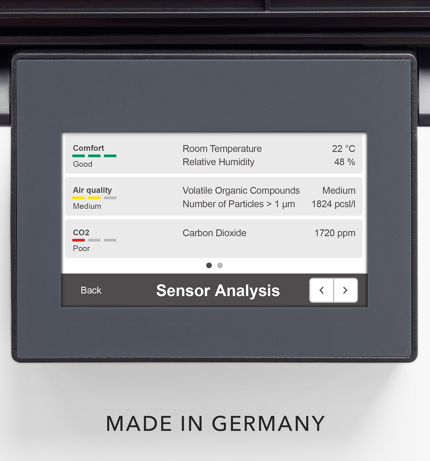 Integrated triple air quality sensors indicating the room climate, VOC and PM1 as well as the CO2 concentration