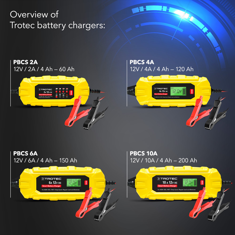 Overview of Trotec battery chargers