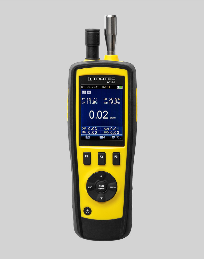 Particle counter PC220