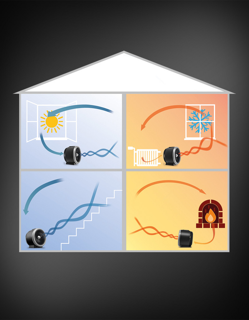 TFH 2000 E – various applications