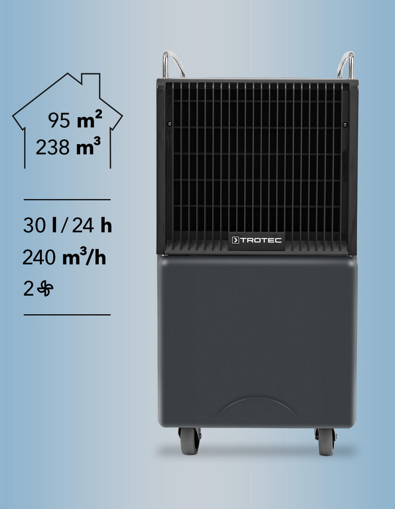 TTK 120 E – comfort dehumidifier