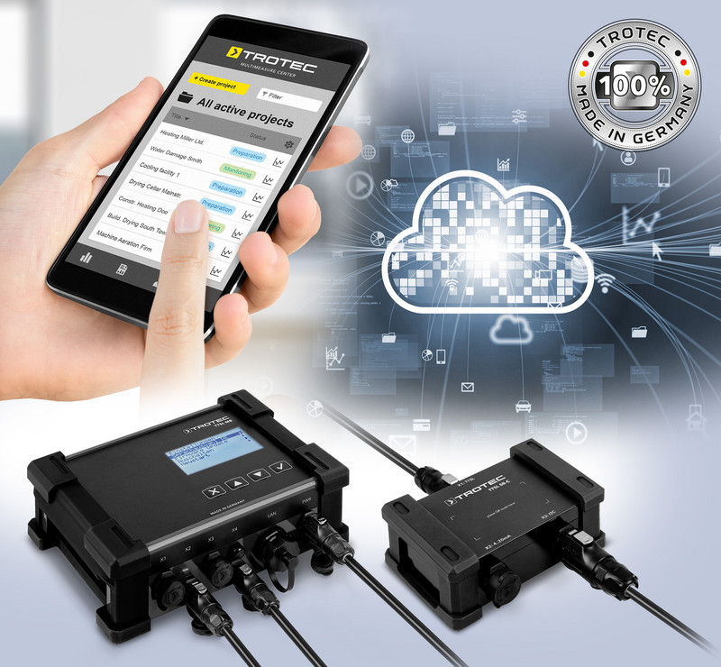 TTSL® platform for remote monitoring
